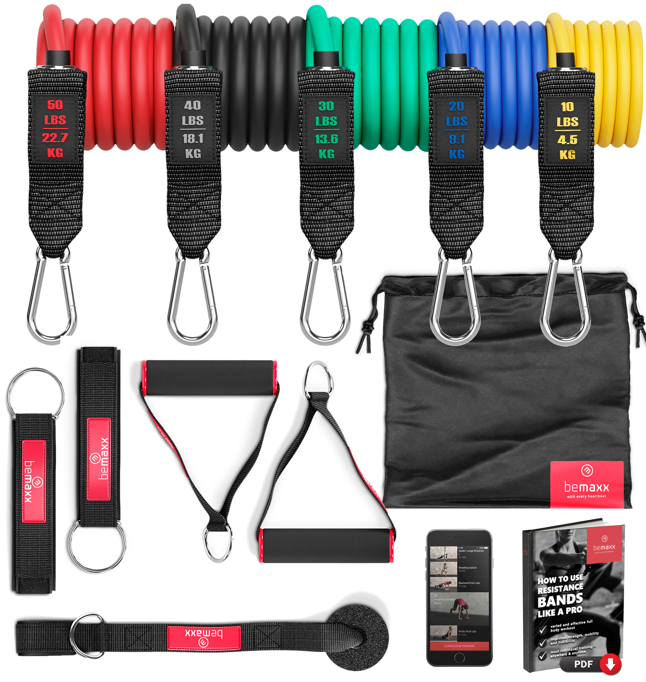 Resistance Bands Set